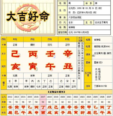 財官印三奇|何為八字格局中的祿刃格